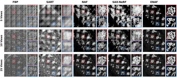 Qualitative comparison on the real-world lattice dataset